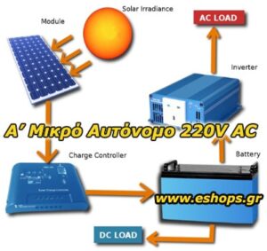 0.50kWh έως 0.60kWh με τάση λειτουργίας 12v DC/ 220VAC. 